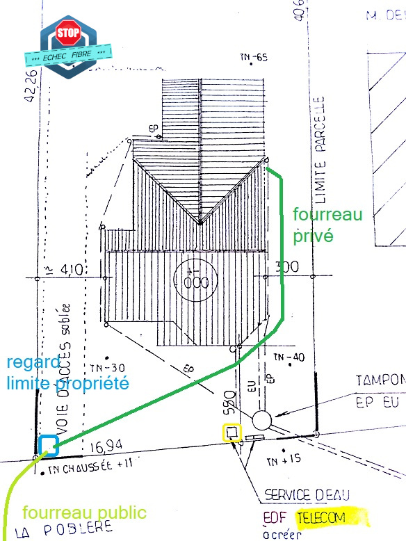 schéma installation fibre optique maison individuelle